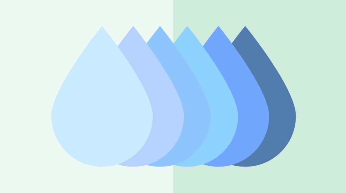 水質変化
