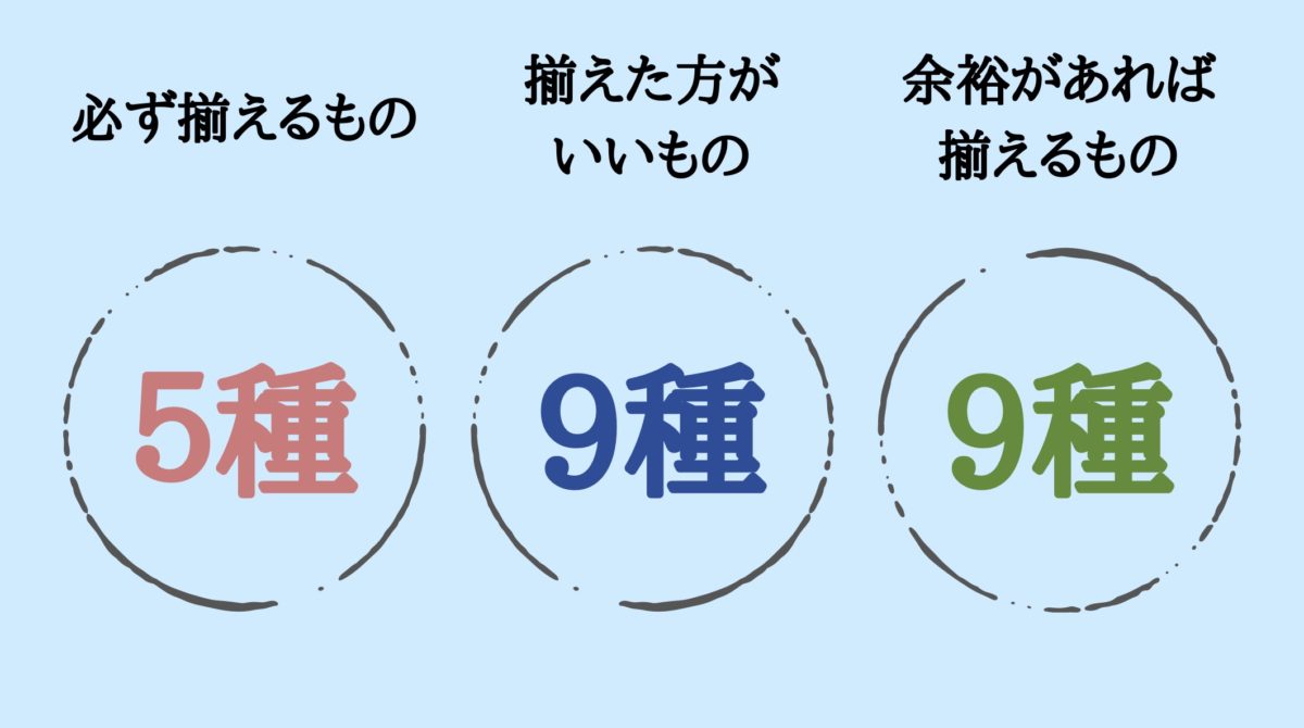 熱帯魚飼育に必要なものは最低5個 初心者向けにゼロから教えます たまおはアクアリウムを流行らせたい