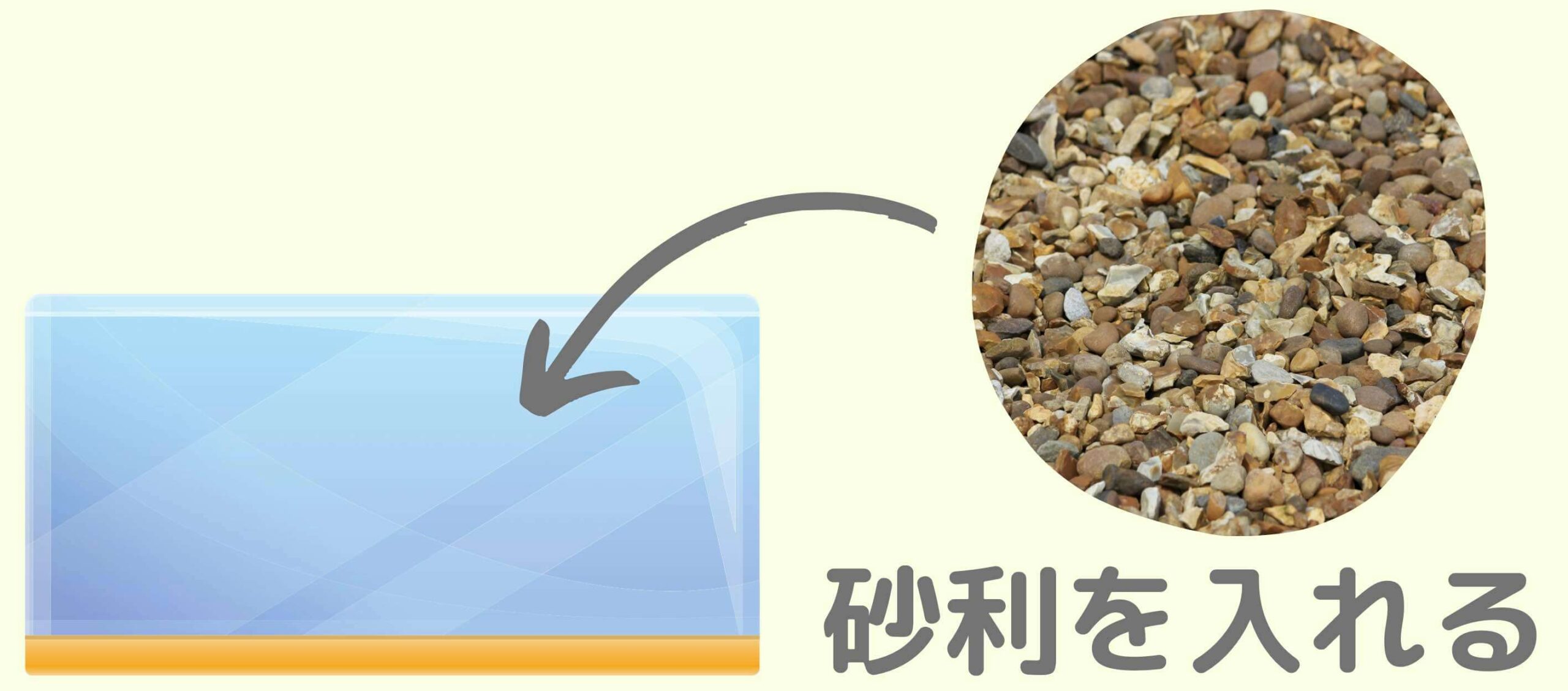 砂利